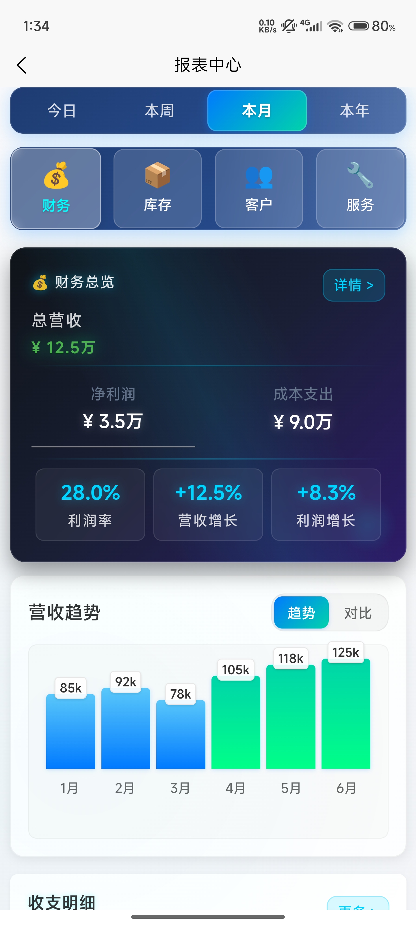 BABAB统计页